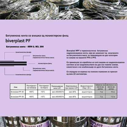 BIVERPLAST PF