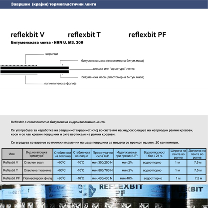 REFLEKSBIT V, T, PF