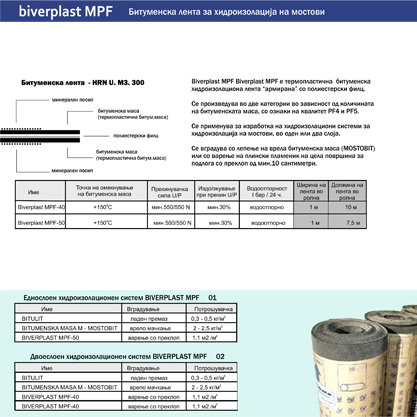 BIVERPLAST MPF